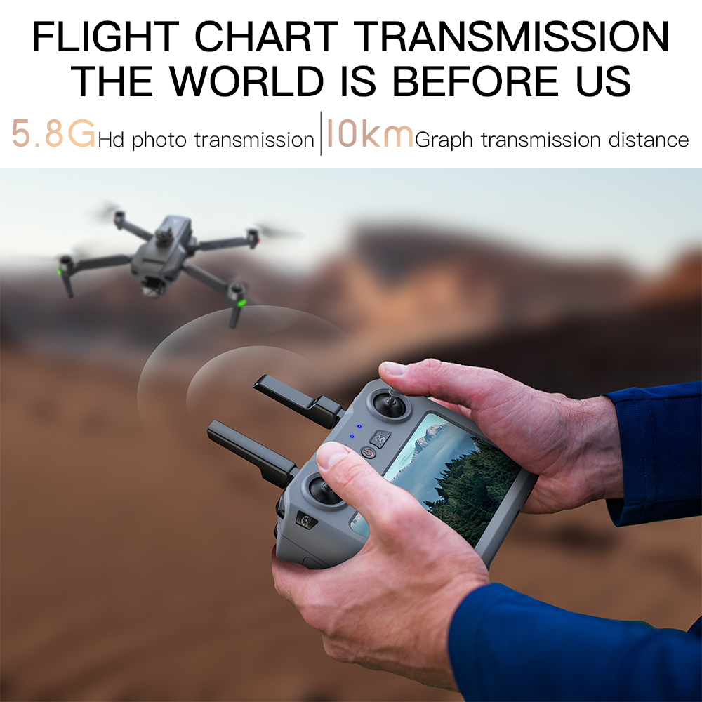 Teeggi SG909 MAX GPS Drone Wit - Rc Helicopter Electric recension och pris